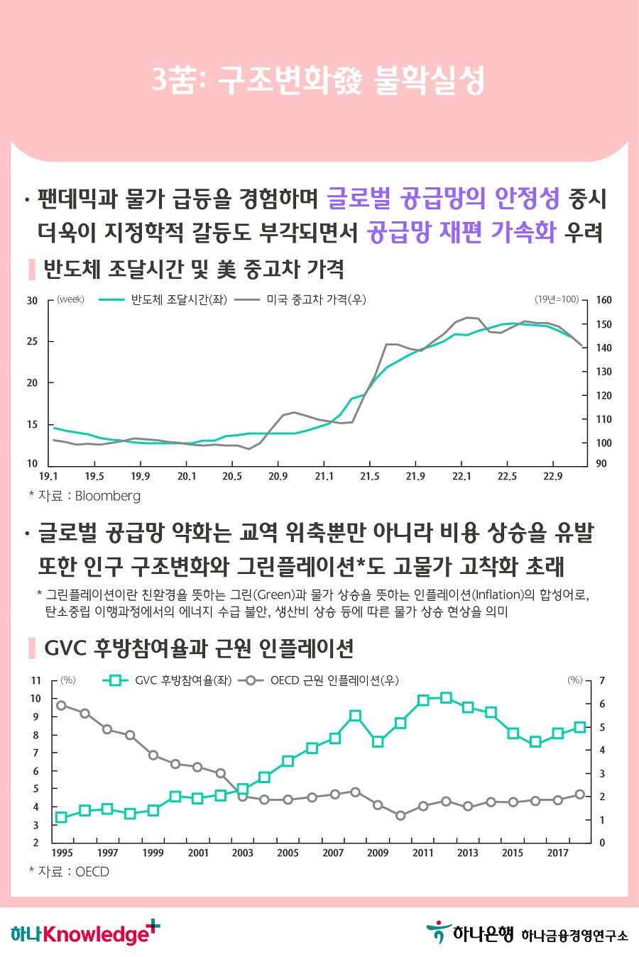 5번 이미지